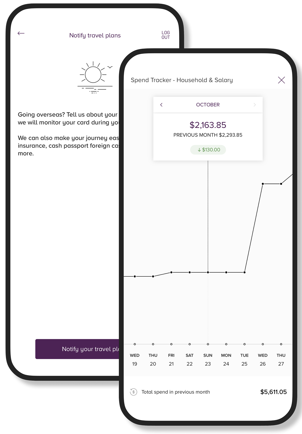 Pair your everyday transaction account with our award-winning app.*